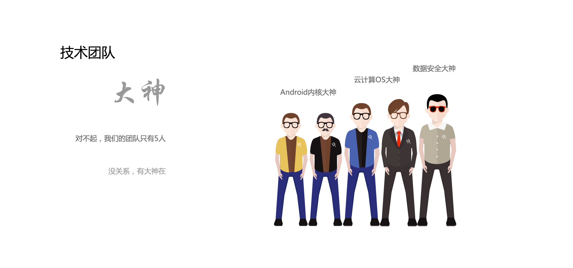 技术团队,大神,对不起,我们的团队只有5人,没关系,有大神在