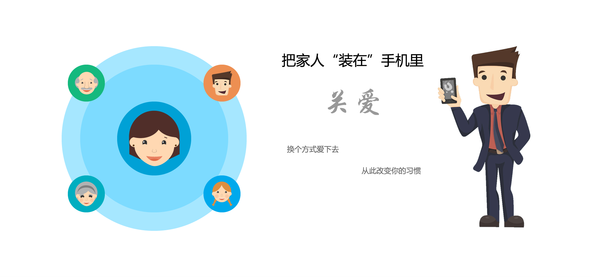 把家人“装在”手机里,关爱,换个方式爱下去,从此改变你的习惯