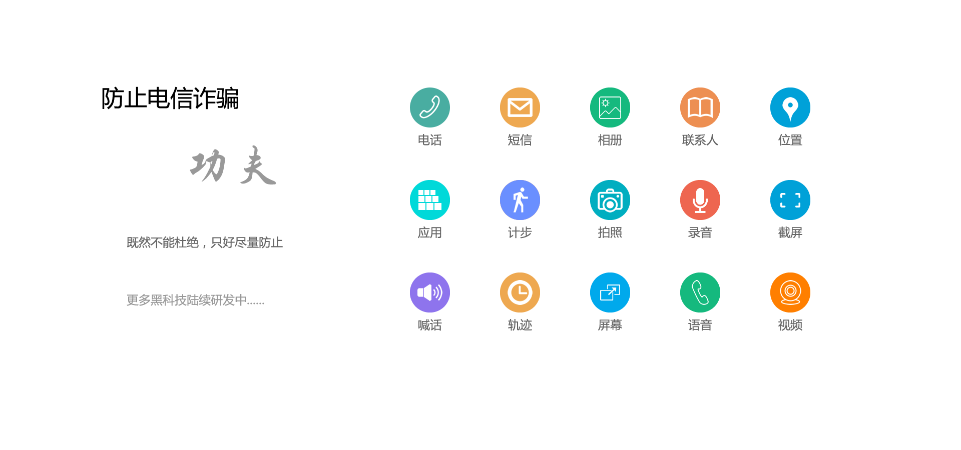 十余项黑科技,功夫,更多黑科技陆续研发中......